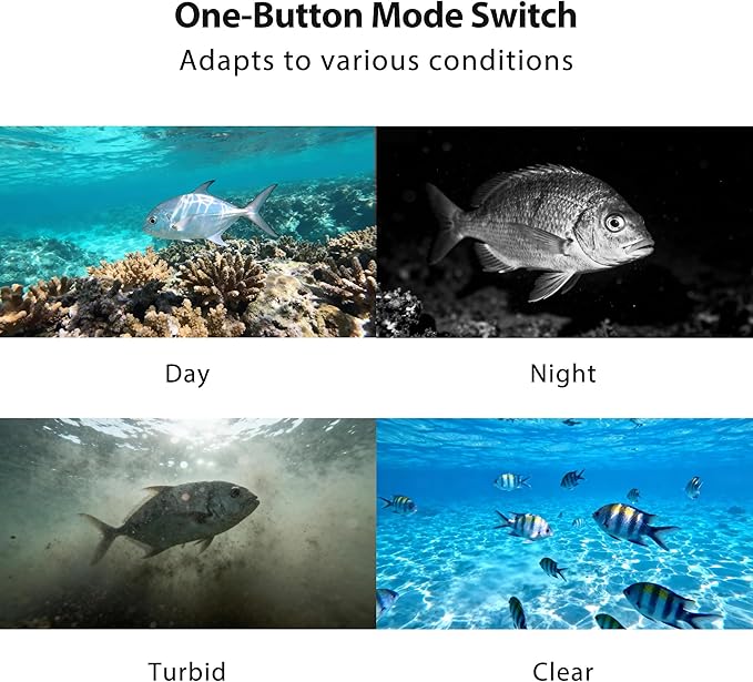 Fish Finder & Underwater Camera: 6'' HD 1080P Waterproof Ice Fishing Camera with Monitor｜Portable Fish Finders for Ice/Lake Fishing｜Depth Finder for Boat/Kayak & Murky Under Water