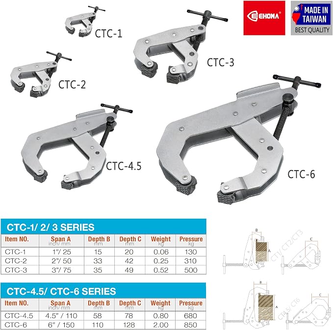 2 Pack Cantilever No-Twist Deep Throat T-Handle Multi-Purpose Lever Clamp, 3"