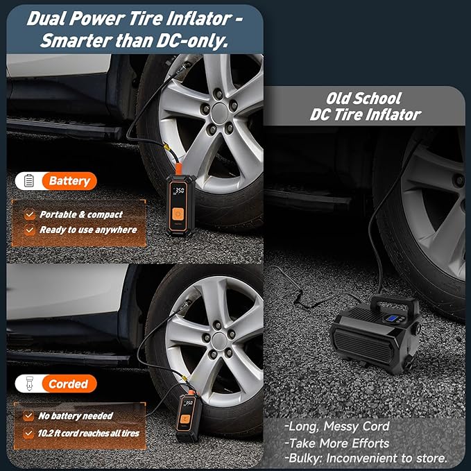 OlarHike Family Choice Awards Winner Cordless Tire Inflator Portable Air Compressor, Dual Power - 5400mAh&12V DC, Air Pump for Car Tires, Bike, Motorcycle, Electric Pump, Digital Pressure Gauge