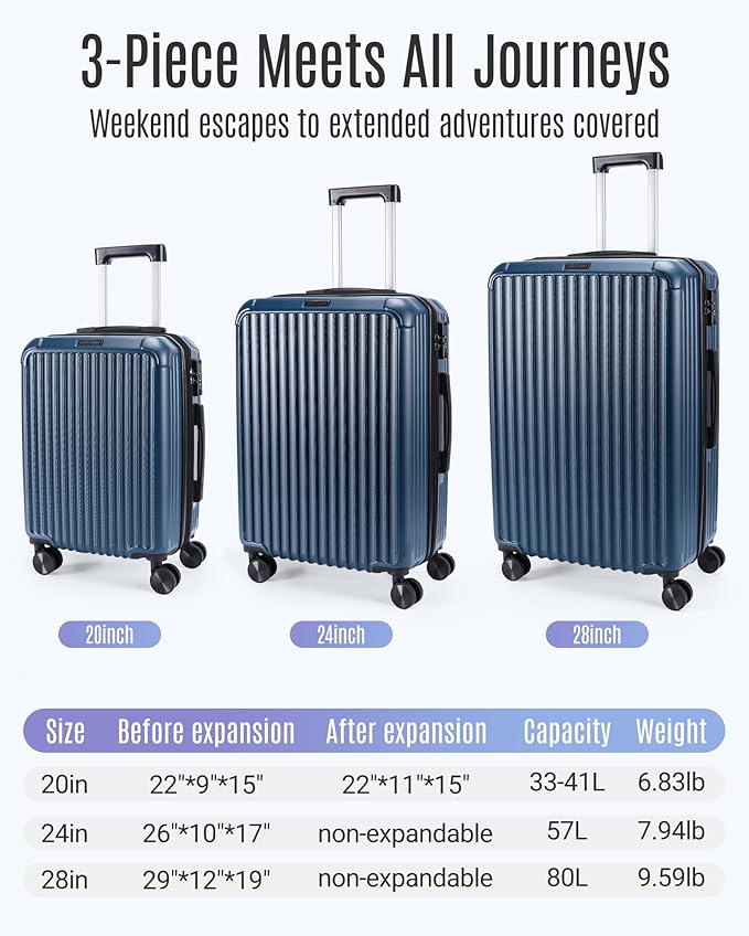 LIGHT FLIGHT スーツケースセット、耐久性のあるハードシェル3点セット、スピナーホイール付き、TSAロック付き軽量ハードサイド荷物セット、大型旅行荷物セット（20インチ24インチ28インチ）、ロイヤルブルー