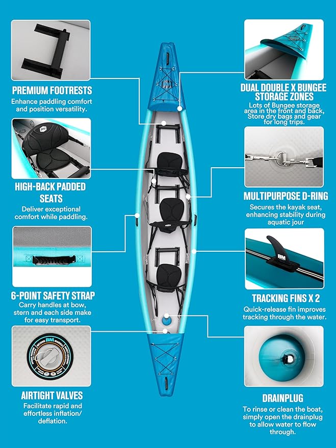 BEYOND MARINA Inflatable Kayak 1 & 2 & 3 Person Adult- Full Drop Stitch Kayak with Aluminum Paddles, Seats, Footrests, Pump, Fins