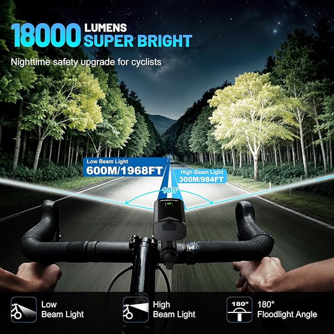 APECYC Super Bright Bike Lights Set, 18000LM USB Rechargeable Bicycle Front Headlight & Rear Taillight, Compatible with Garmin/GoPro, Night Riding Light for Mountain Bike/Urban Commuter Cycling