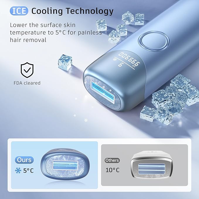 Laser Hair Removal Ubroo IPL Hair Removal Device with 5℃ Ice Cooling,Painless Laser Hair Removal for Women and Men,Full Body Use for Legs,Bikini,Armpits (Blue)