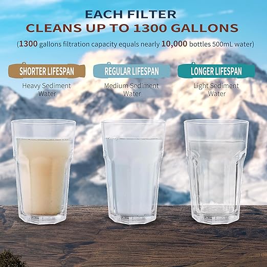 YWF01 Personal Filter Straw for Drinking Survival, Portable Water Purifier Filtration System Survival Gear and Supplies for Camping, Hiking, Travel, and Emergency Preparedness, Pack of 1