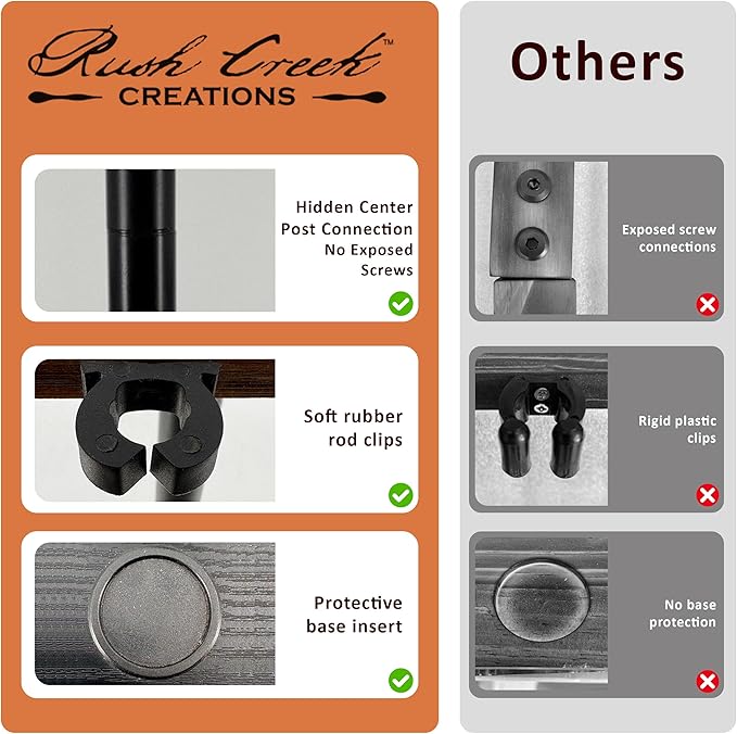 Rush Creek Creations | Rod Holder for 16 Fishing Poles, Garage Organization and Storage, for Reels, Gear, Accessories, Tackle Box