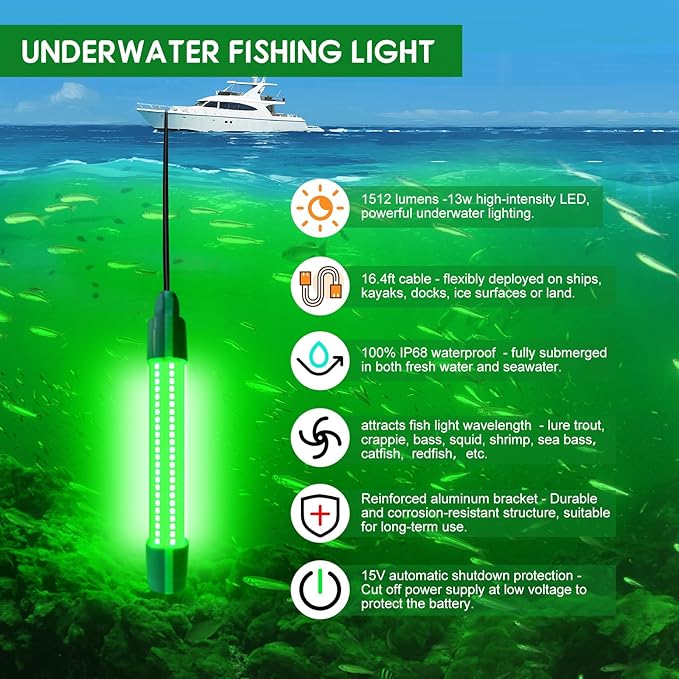 Milwaukee M12 12Vバッテリー対応水中集魚灯、LED水中集魚灯、クラッピー・イカ誘致用、13W、1512ルーメン、グリーン水深灯(バッテリーなし)