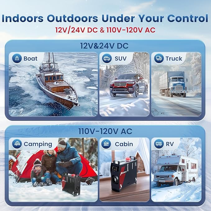 8KW Diesel Heater 12V, HBS1S Parking Diesel Air Heater All-in-one with App Control, 10-Temperature Settings, Auto Start-Stop and Fast Heating, 110V AC & 12V 24V DC, for Campers, RV Truck, Boat, Car