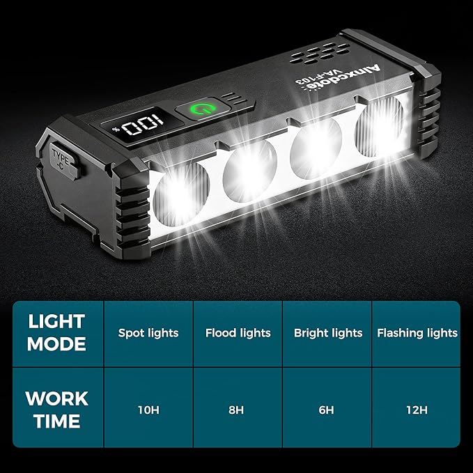 Super Bright Bike Lights for Night Riding 4800 Lumen, USB Rechargeable LED Bicycle Light with LCD Dispaly, NO Guess Power, High Power Waterproof Bike Headlight Front and Rear for Mountain Road Cycling