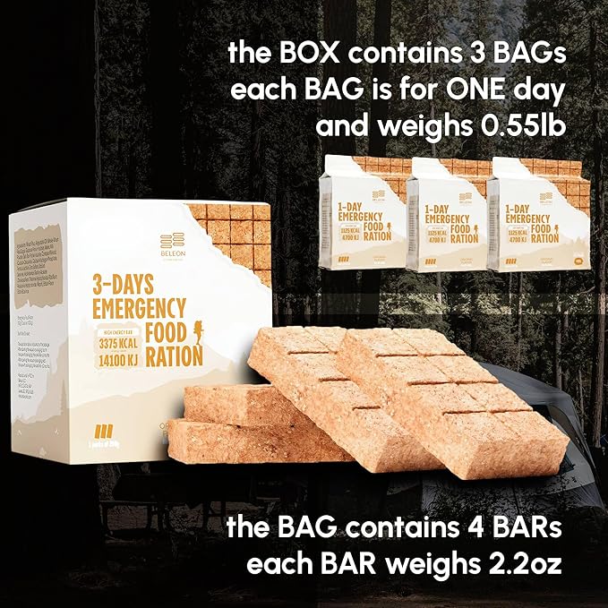 Emergency Food Supply - Original Survival Ration - 20 Years Shelf Life - 3 Days