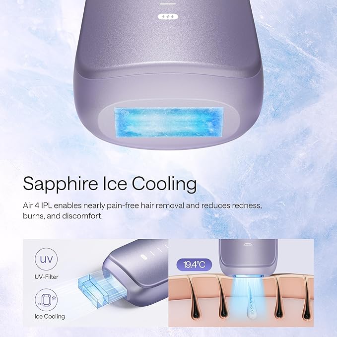 Ulike 光脱毛器 Air 4 IPL レディース メンズ ギフト、氷感・永久脱毛で痛みがほとんどなく、USHRモードで自宅で10分で脱毛可能