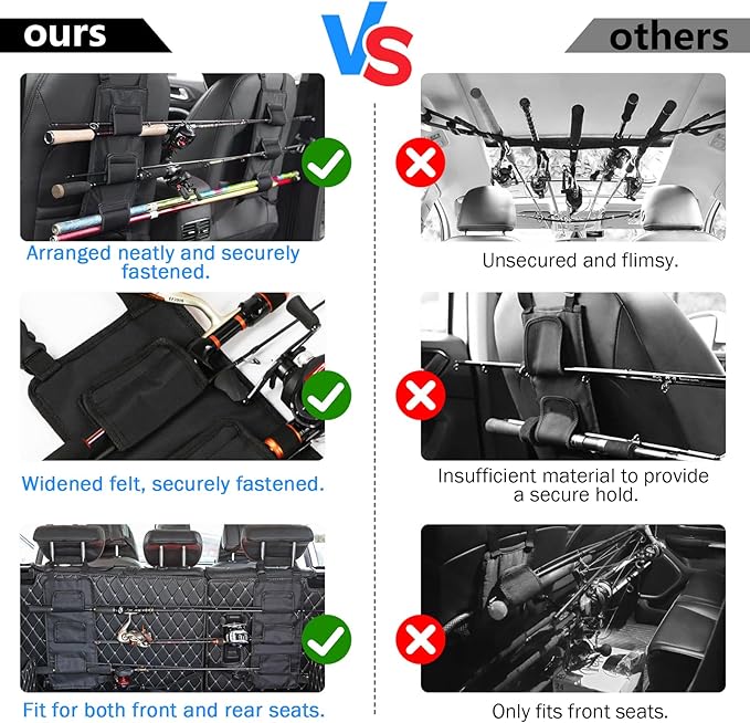 Cooltto Fishing Rod Holder for Car, Truck, SUV - 3-Rod Seat Rack Carrier with Adjustable Straps, Heavy-Duty Fishing Pole Storage for Front & Rear Seats, Universal Vehicle Organizer with Quick Release