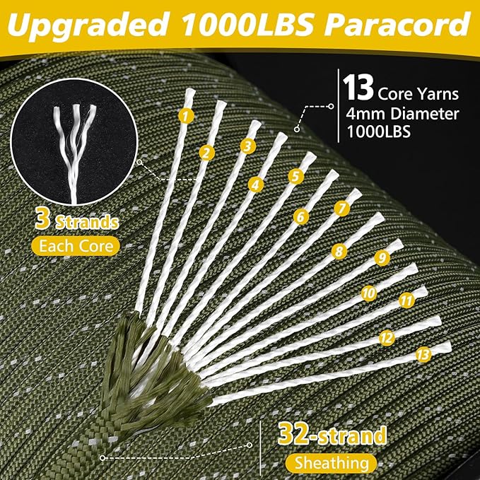 X XBEN パラコード 反射材入り 1000lb、50/100/200/500/1000フィート 4mm、13芯 パラシュートスプールコード、キャンプ、釣り、ハイキング、ハンティング、DIYクラフト用 高耐久パラコードロープ、パープル