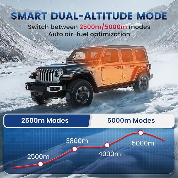 8KW Diesel Heater, 10L HBU1S Parking Diesel Air Heater Fast Heating12/24V with Bluetooth App Control, Automatic Start and Stop, Altitude Mode, Multiple Timed Settings for RV Garage 2025 Upgraded