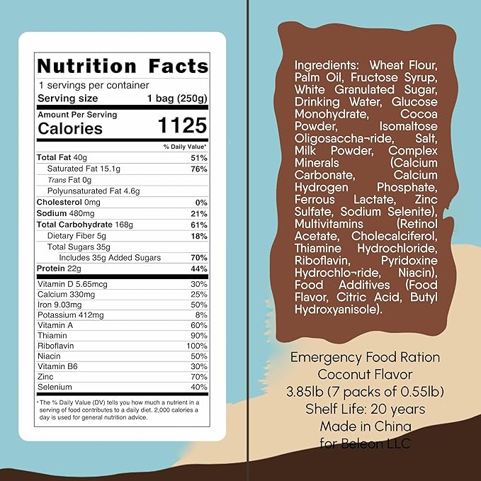 Emergency Food Supply - Coconut Survival Ration - 20 Years Shelf Life - 7 Days