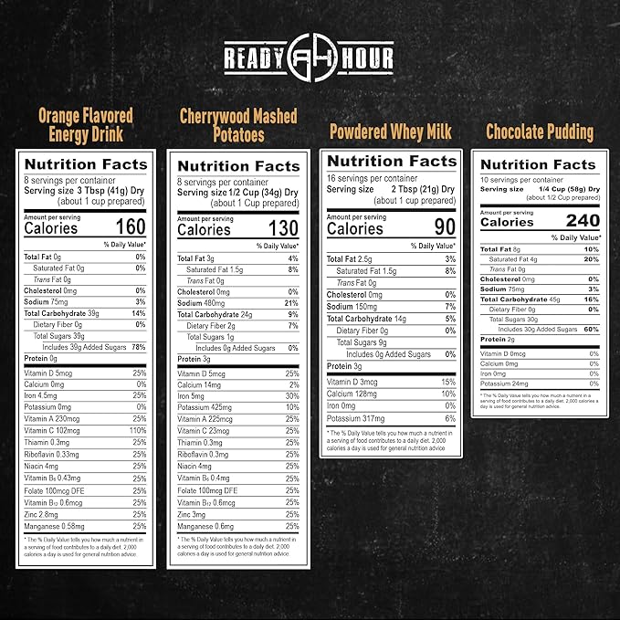 Ready Hour グルテンフリーフードキット (120食分)、グルテンフリーサバイバルキット、フリーズドライサバイバル食料備蓄、緊急時備蓄、プレッパー用品、25年間保存可能