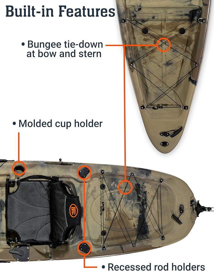 Brooklyn 12.0 Pro Single Pedal Kayak by BKC