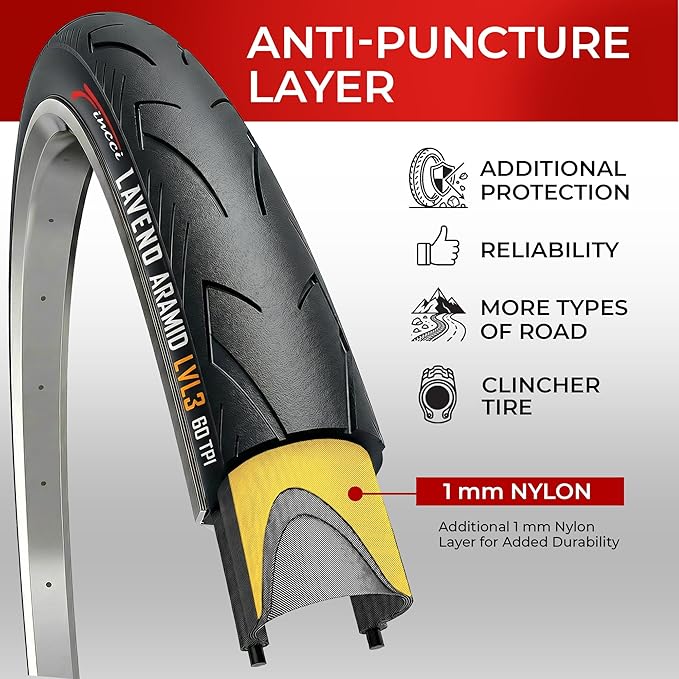 Fincci Laveno 700x32c Bike Tire - Pair Foldable Aramid 700c Durable Tires 32-622 with 1 mm Nylon Puncture Proof - 28 inch Bicycle Tires for Road, Hybrid Bikes - 60 TPI