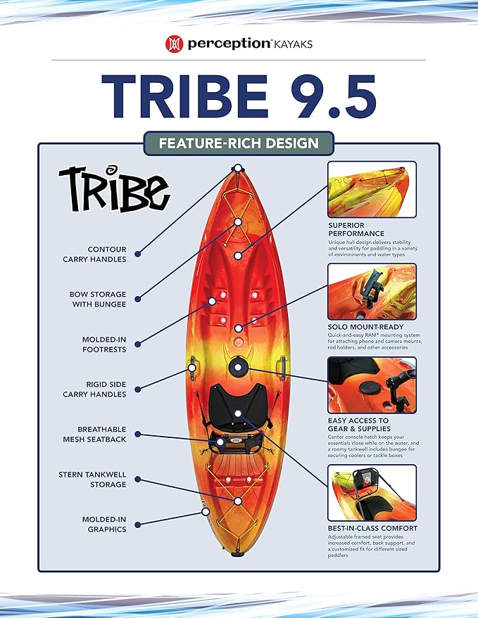 Perception Kayaks Tribe 9.5 | シットオントップカヤック | レクリエーションカヤック | 287cm