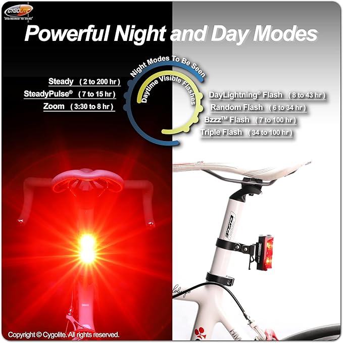 Cygolite Hypershot 350 Lumen Bike Tail Light– 7 Night & Daytime Modes–User Adjustable Flash Speeds- Compact & Durable–IP64 Water Resistant–Saddle Rail Mount Version–USB Rechargeable