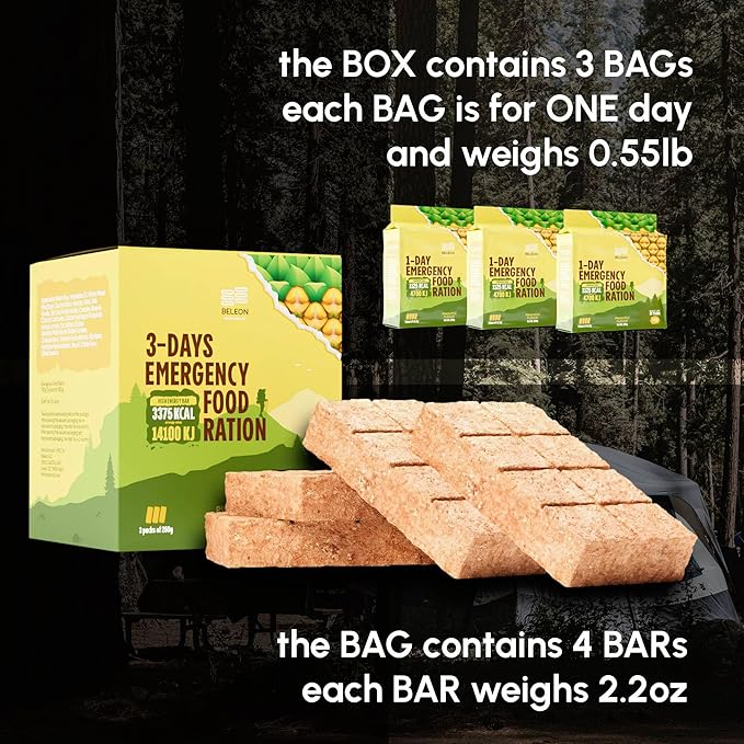 Emergency Food Supply - Pineapple Survival Ration - 20 Years Shelf Life - 3 Days