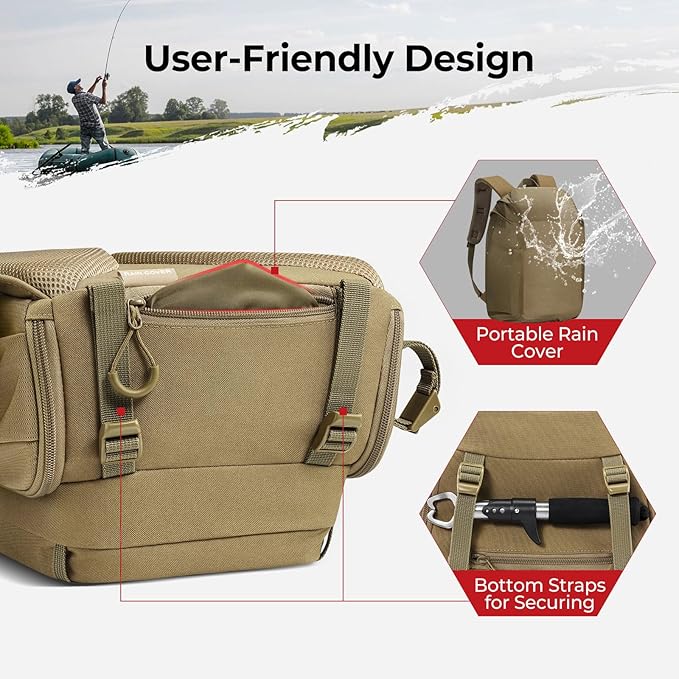 Piscifun Fishing Tackle Backpack with Rod & Gear Holder, Lightweight Fishing Tackle Storage Bag with Protective Rain Cover