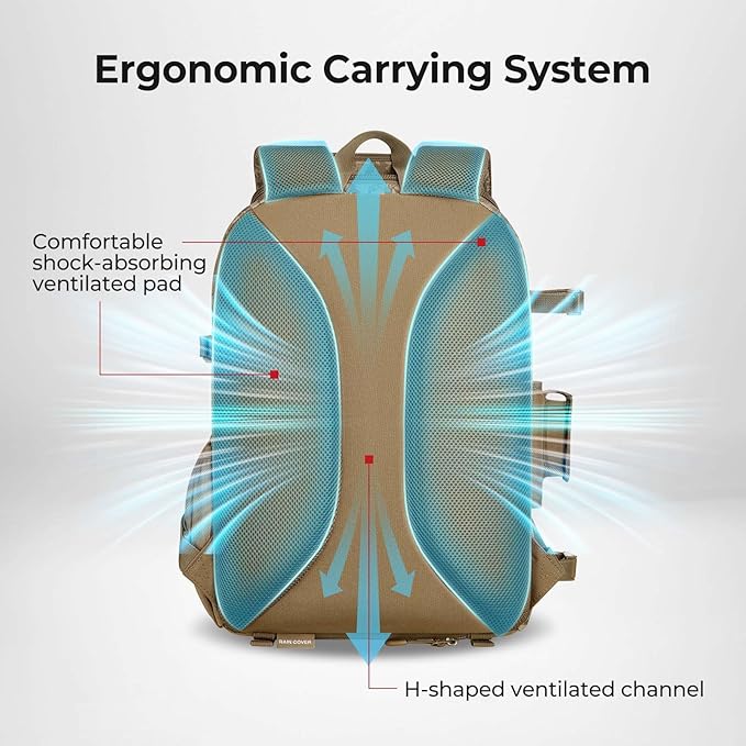 Piscifun Fishing Tackle Backpack with Rod & Gear Holder, Lightweight Fishing Tackle Storage Bag with Protective Rain Cover