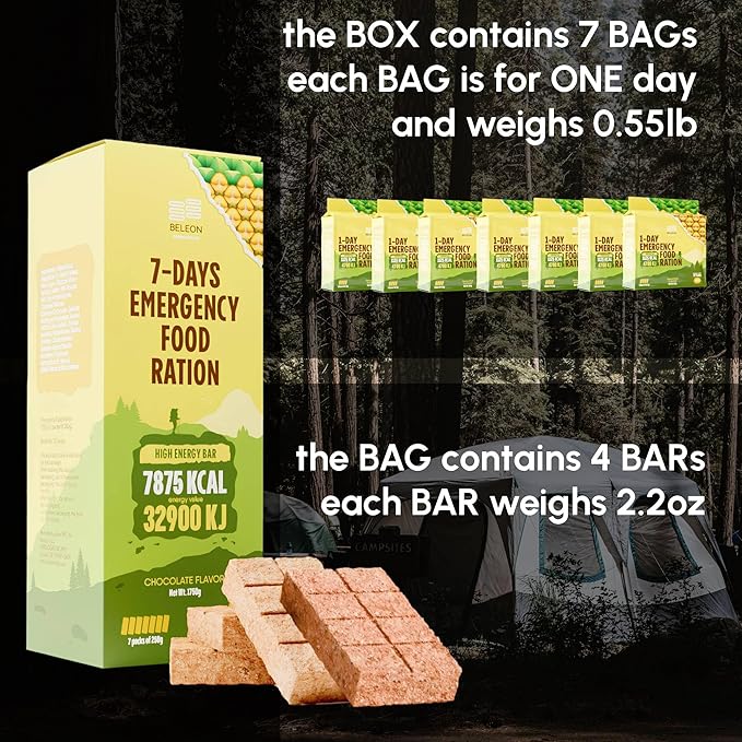 Emergency Food Supply - Pineapple Survival Ration - 20 Years Shelf Life - 7 Days