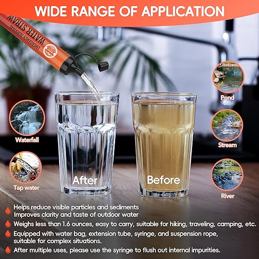 緊急用浄水ストロー、個人用サバイバル浄水システム、浄水器、ハイキング、キャンプ用品、サイクリング、釣り、防災用のアウトドアサバイバルギアと装備