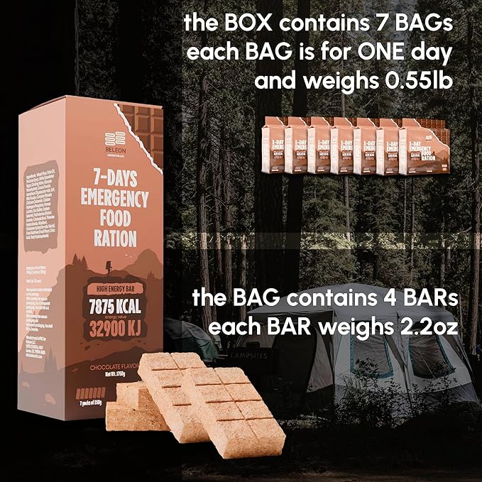 Emergency Food Supply - Chocolate Survival Ration - 20 Years Shelf Life - 7 Days