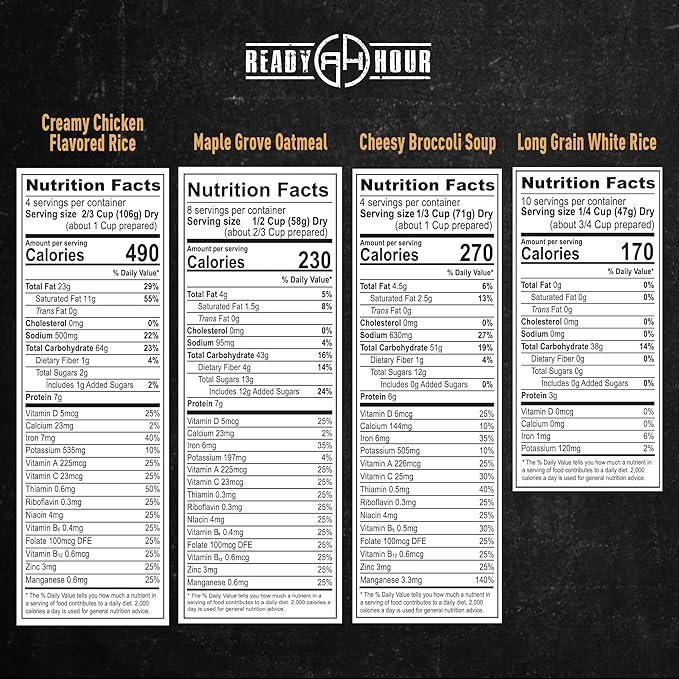 Ready Hour グルテンフリーフードキット (120食分)、グルテンフリーサバイバルキット、フリーズドライサバイバル食料備蓄、緊急時備蓄、プレッパー用品、25年間保存可能