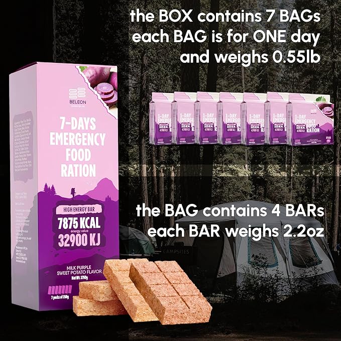 Emergency Food Supply - Milk Purple Sweet Potato Survival Ration - 20 Years Shelf Life - 7 Days