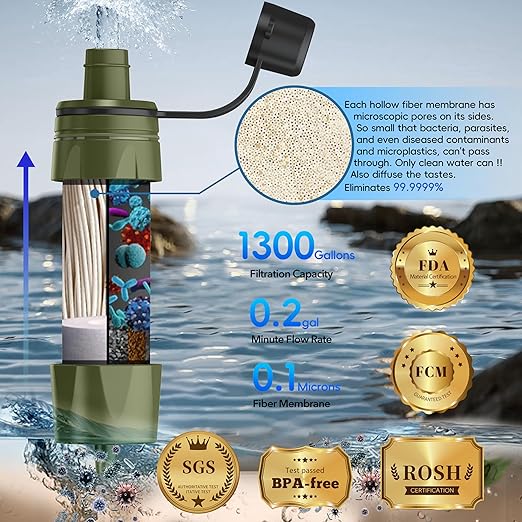 携帯浄水器ストロー - 個人用浄水器、キャンプ用浄水システム、ストロー浄水器 - ハイキング、キャンプ、旅行用アウトドア緊急サバイバル用品（2個セット）