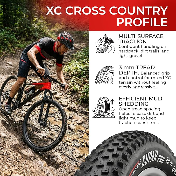 Fincci Foldable 26x2.10 Mountain Bike Tires - 26 Inch Bike Tires with 1mm Nylon Puncture Proof - Black Kevlar 26 Bike Tyre 60 TPI with Cross Country Profile for MTB, XC, Folding, Hybrid Bicycles