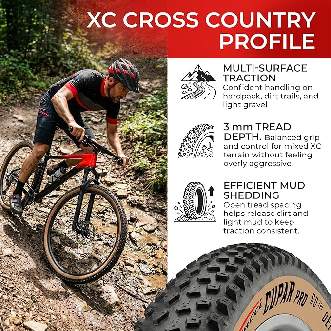 Fincci Foldable 26x2.10 Mountain Bike Tires - 26 Inch Bike Tires with 1mm Nylon Puncture Proof - Black Kevlar 26 Bike Tyre 60 TPI with Cross Country Profile for MTB, XC, Folding, Hybrid Bicycles