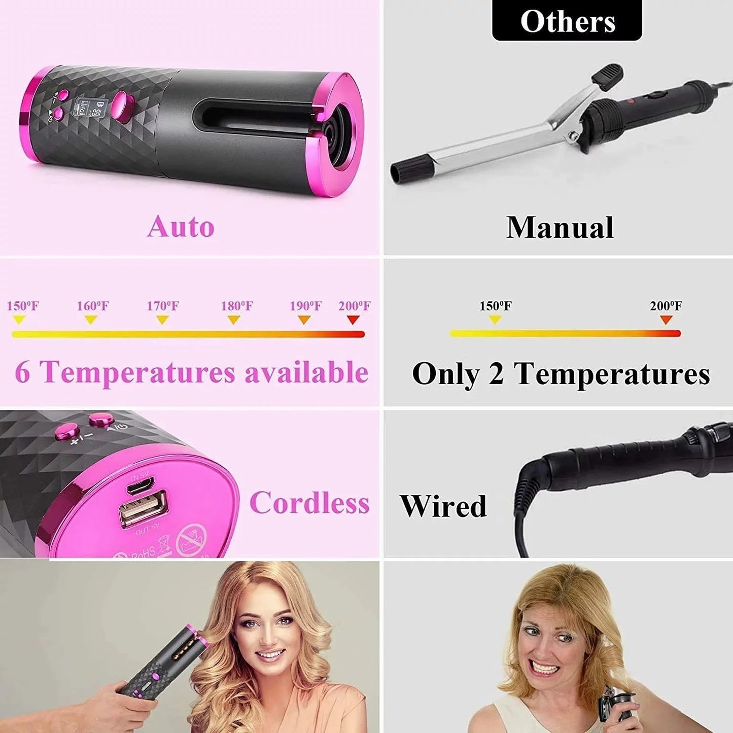 ポータブル自動ヘアアイロン、セラミック回転式コードレス自動カーリングアイロンワンド、ヘアスタイリング用ポータブルUSB充電式スピンカーラー