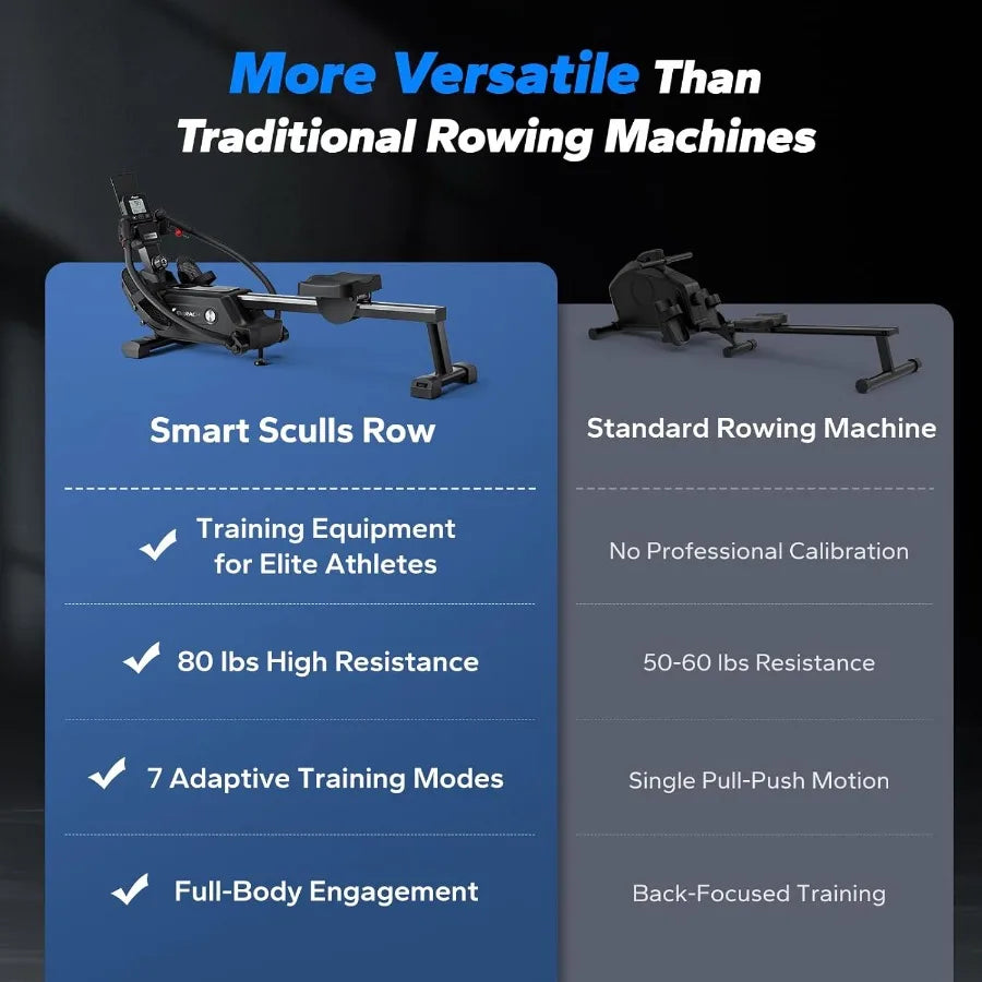 Sculls Rowing Machines for Home Magnetic Rowing Machine with 16Level Resistance Simulate Real Rowing Experience UltraQuiet Oper
