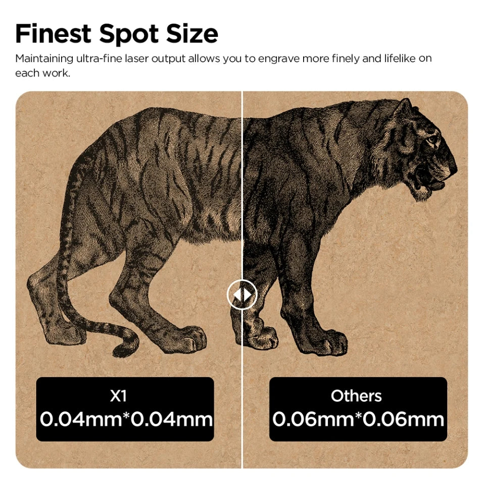 ACMER Mini Portable Laser Engraver 2.5W DIY Laser Cut Engraving Machine Engrave Logo Wood Painted Metal Acrylic Glass Leather