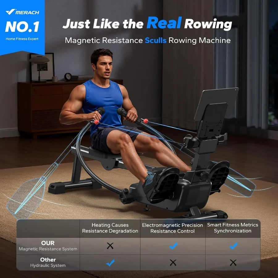 Sculls Rowing Machines for Home Magnetic Rowing Machine with 16Level Resistance Simulate Real Rowing Experience UltraQuiet Oper