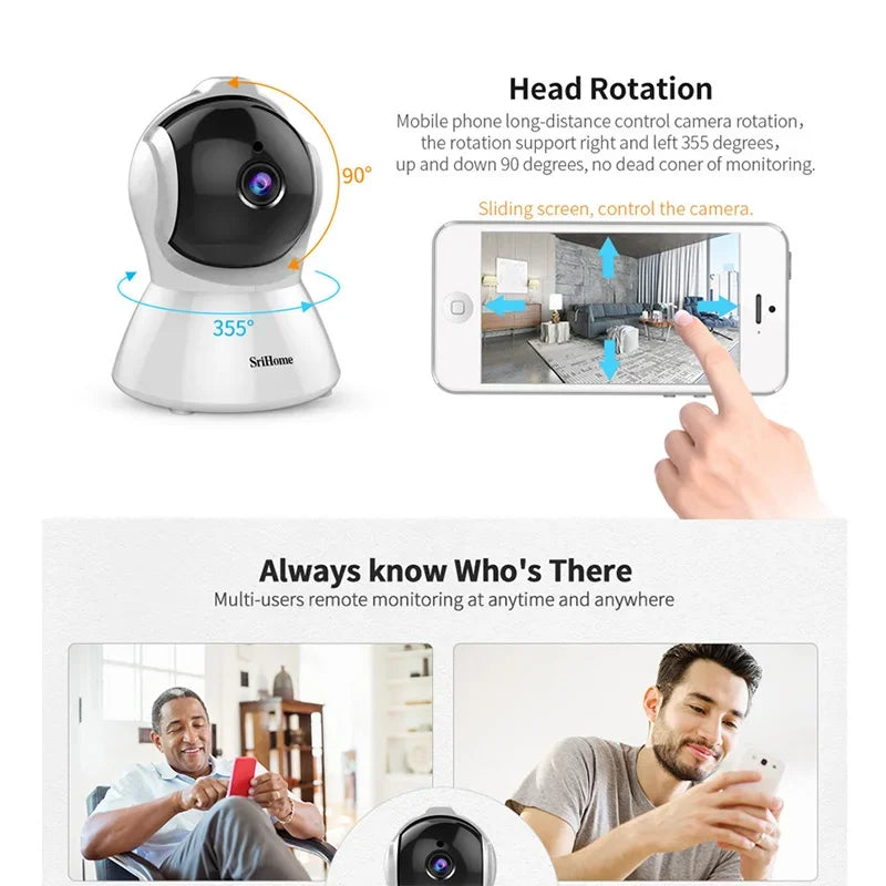 Srihome SH025 AI Body Auto-tracking IP Camera Baby Monitor Mini 1080P Wifi CCTV Camera 2.0MP H.265 Smart Home Indoor Remote View