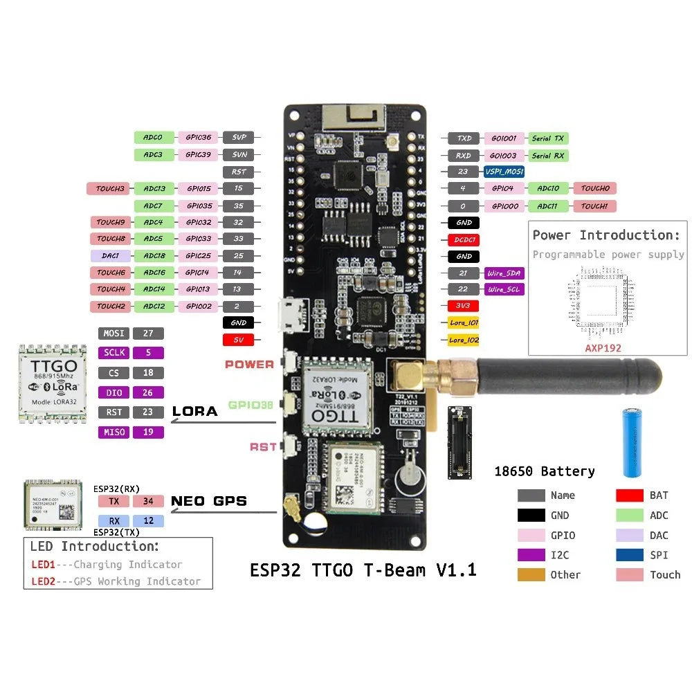 LILYGO® TTGO Meshtastic T-Beam V1.2 ESP32 LoRa開発ボード 433MHz 868MHz 915MHz 923MHz WiFi BLE GPS OLEDディスプレイ AXP2101