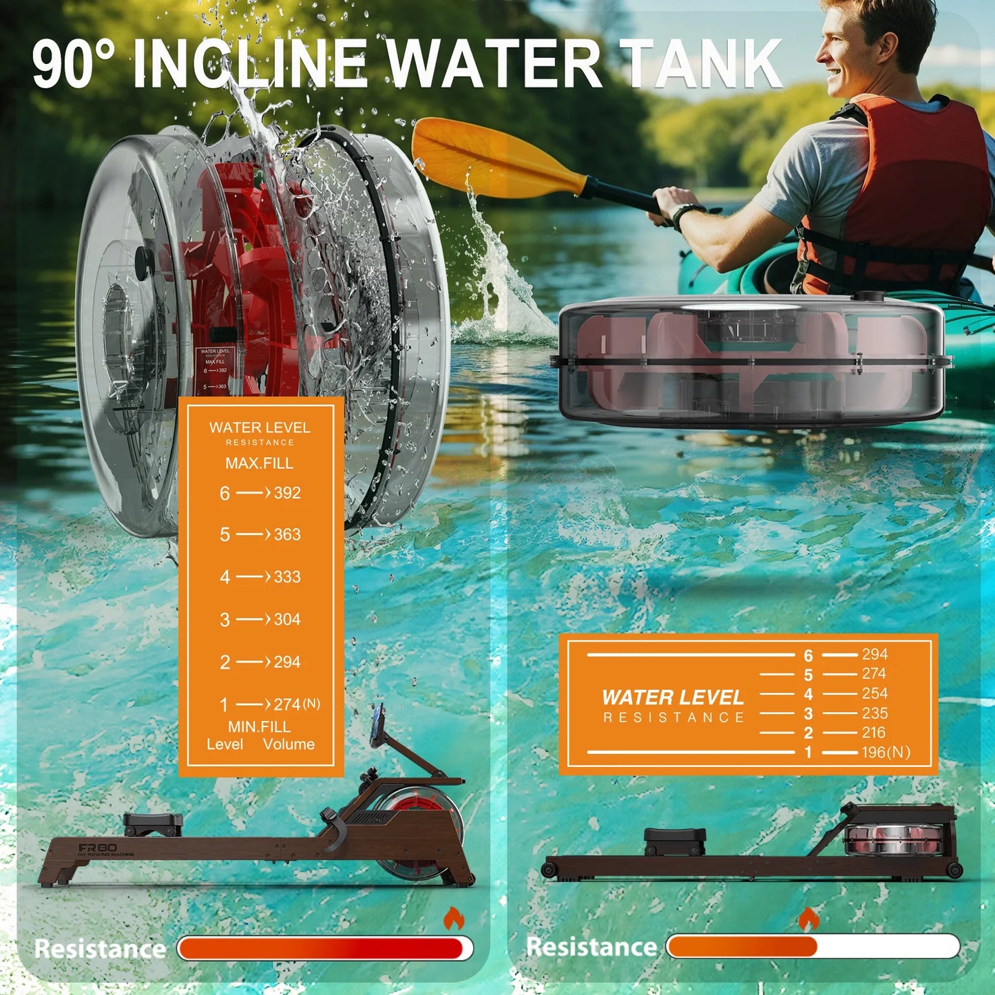 Fysiq Rowing Machine for Home: Wooden Water Rower with Vertical Water Tank, Bluetooth Compatible, for Users up to 210 cm Tall