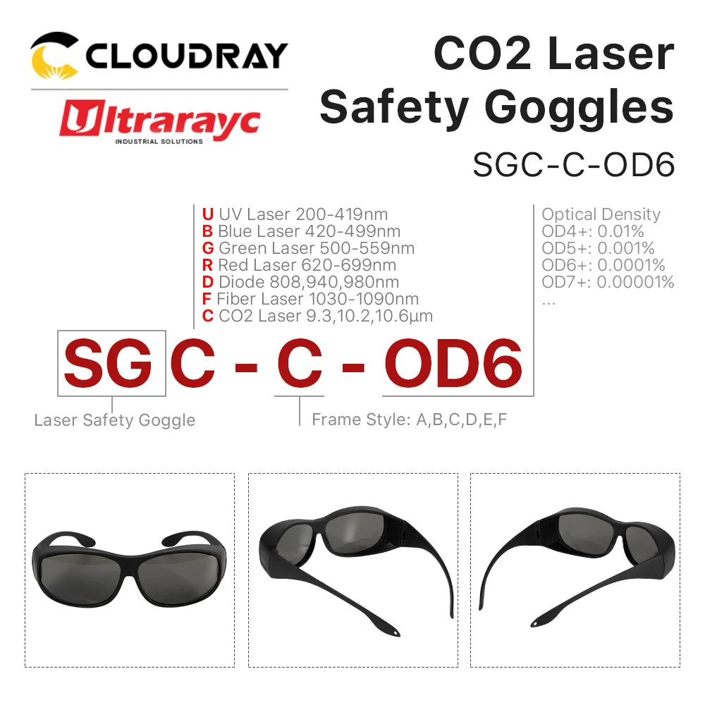 Ultrarayc 10.6um Laser Goggles Laser Safety Glasses Protection Eyewear Protective Glasses Shield for Co2 Engraving Machine