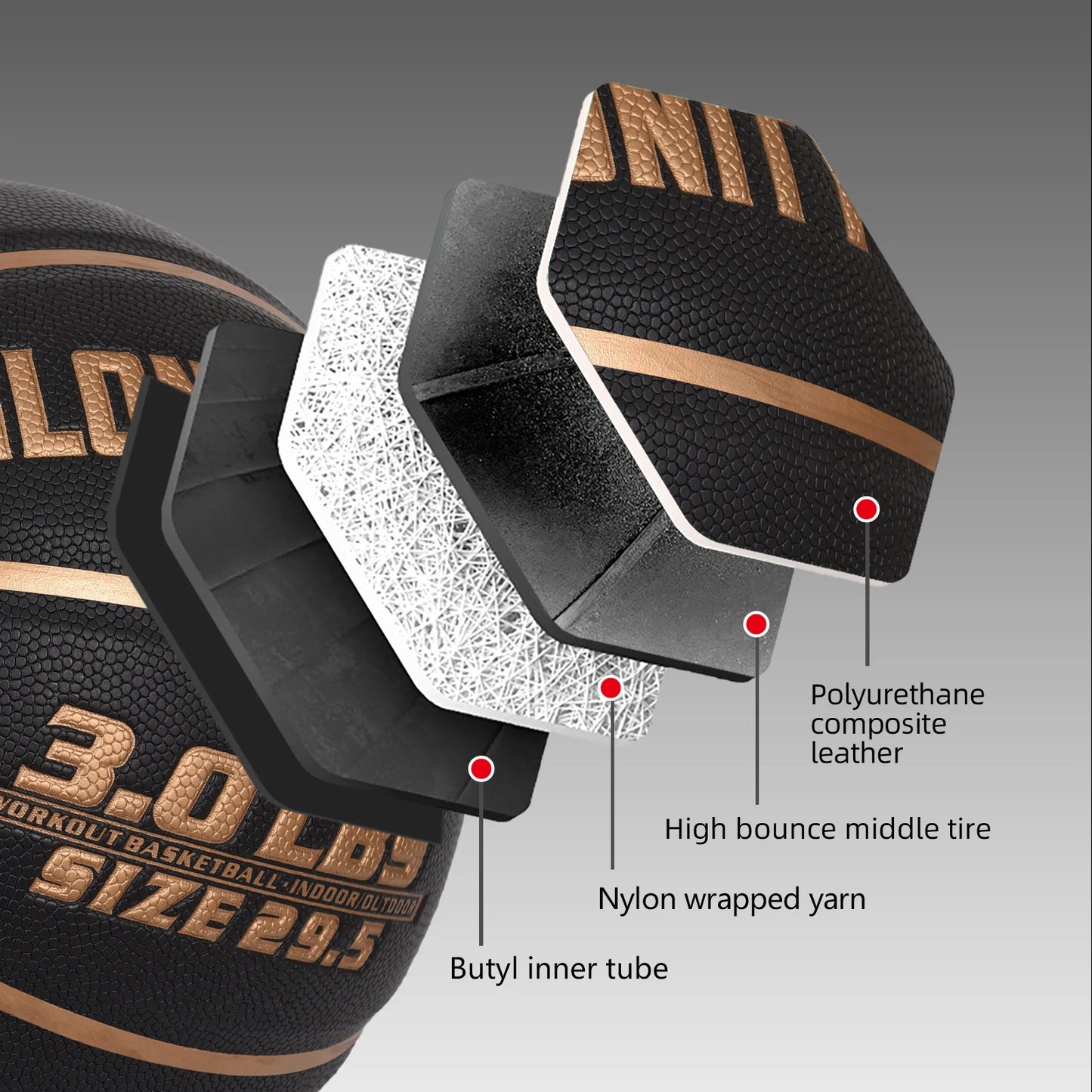 Weighted Heavy Training Basketball 6/7,28.5''/29.5''Men's&Women's,Composite Leather In&Outdoor For Dribbling,Passing& Rebounding
