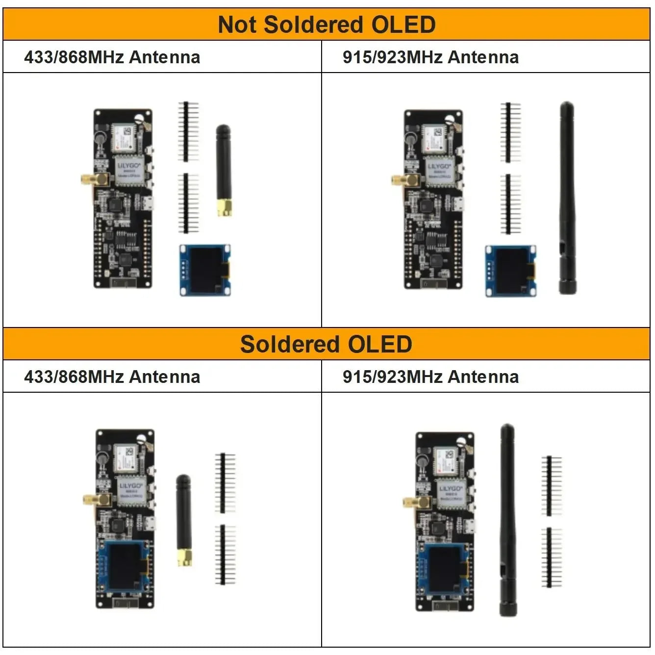 LILYGO® TTGO Meshtastic T-Beam V1.2 ESP32 LoRa開発ボード 433MHz 868MHz 915MHz 923MHz WiFi BLE GPS OLEDディスプレイ AXP2101