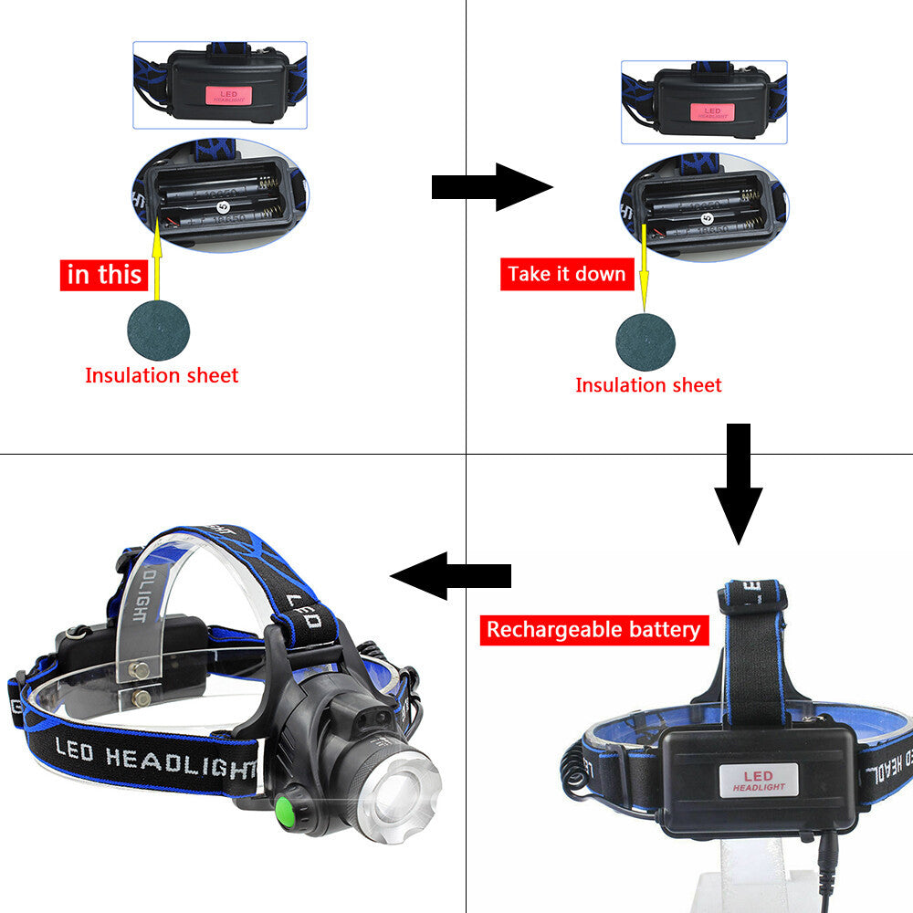 LED Headlamp Rechargeable Head Torch Zoom Headlight Lamp Powerful Flashlight Fishling Driving Camping Light With 3 Modes 2 Batteries 2 Charger