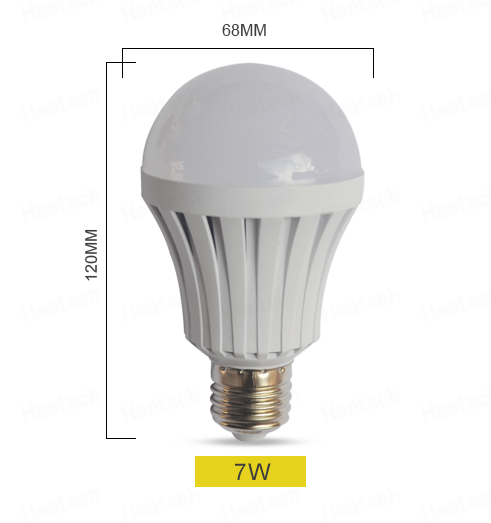 LED Emergency Bulb Light for Home Use