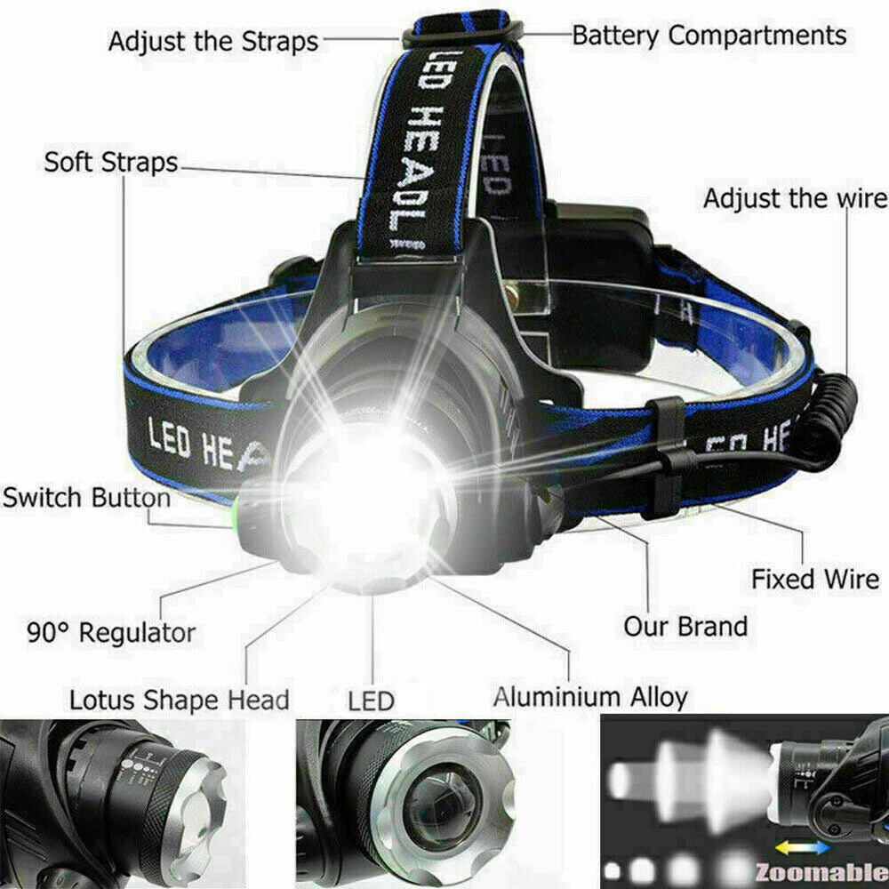 LED Headlamp Rechargeable Head Torch Zoom Headlight Lamp Powerful Flashlight Fishling Driving Camping Light With 3 Modes 2 Batteries 2 Charger