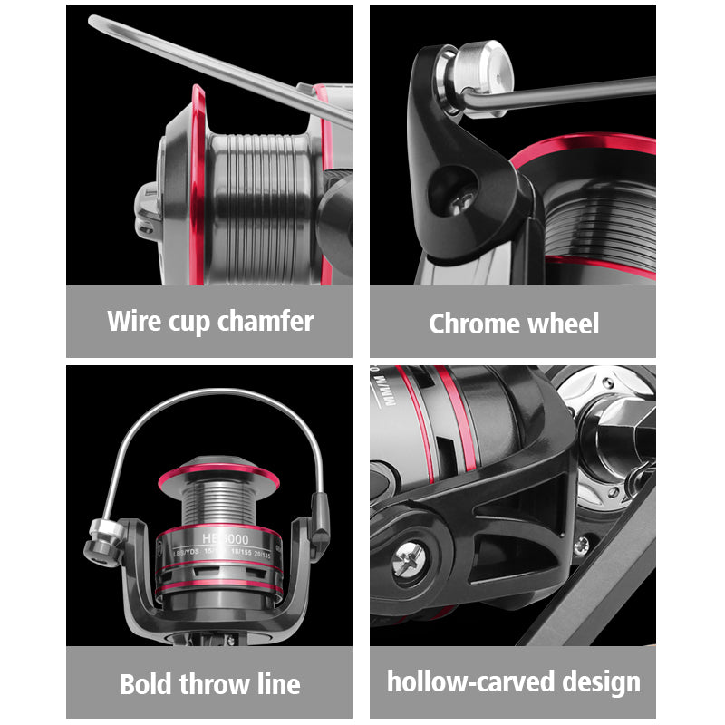 Fishing Reel and Rod Combo for Sea Fishing
