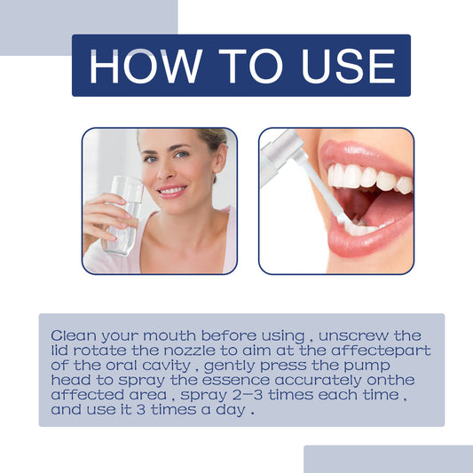 Caring For Teeth And Oral Care Spray