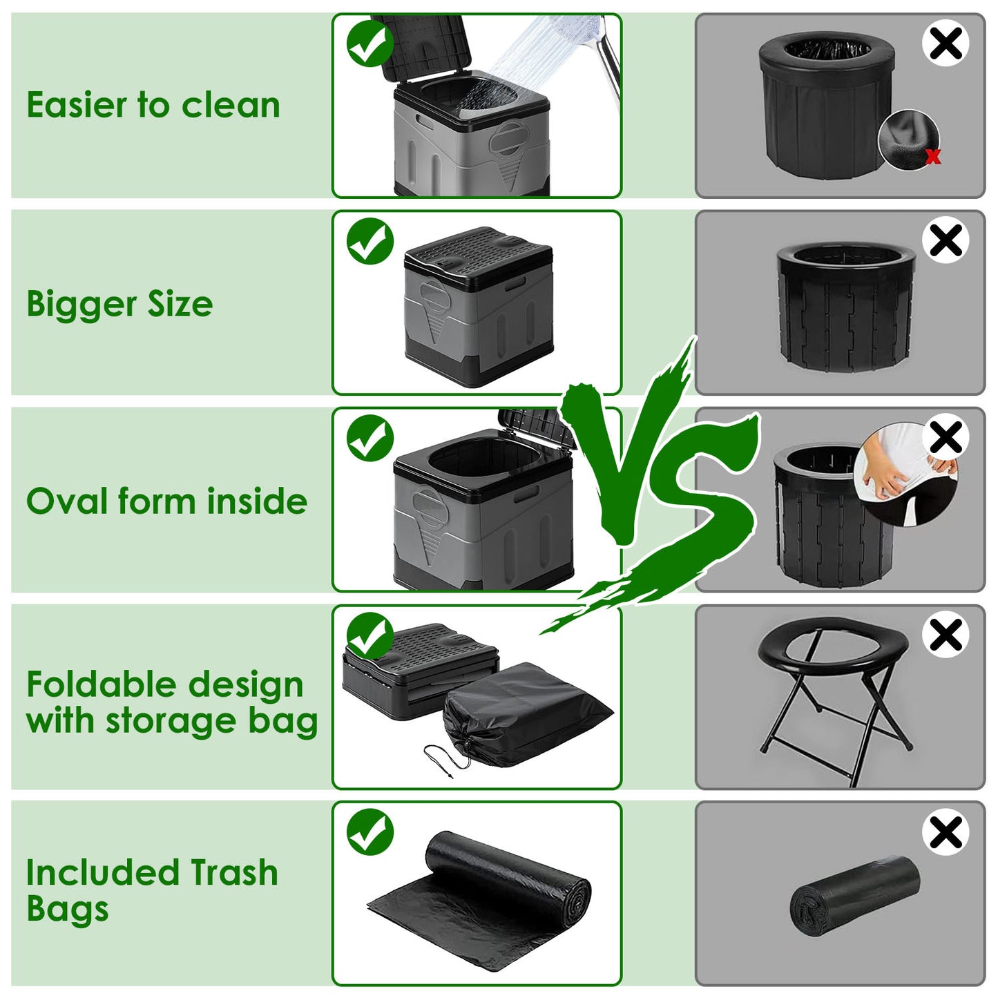 Portable Toilet With Handbag, Collapsible Emergency Toilet With Lid - Not Shipped On Weekends